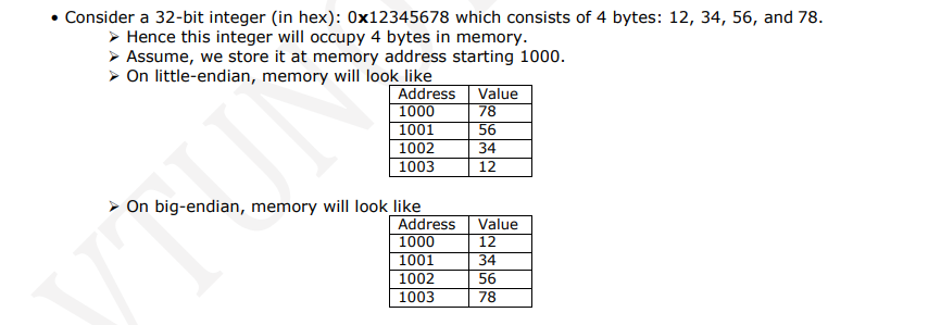 Answer Image